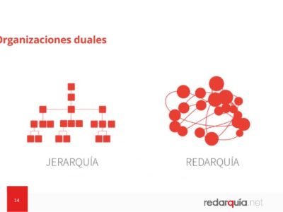 MÁS SISTÉMICA
