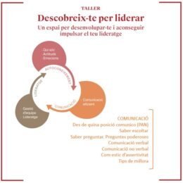 “Descobreix-te per liderar”.